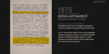 Êdî Dor Hatibû Ku Ev Fikr Hatiba Mezinkirin